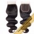 Closure Bodywave